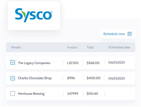 sysco warehouse pay rate|paysysco.com login.